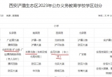 西安市2024年西安学区划分（浐灞生态区）关注中，等待发布