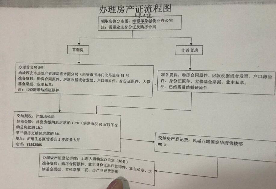 TIM截图20171027132321.jpg