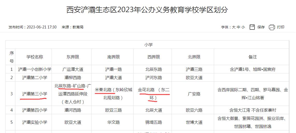 2023年浐灞三小学区划分.jpg