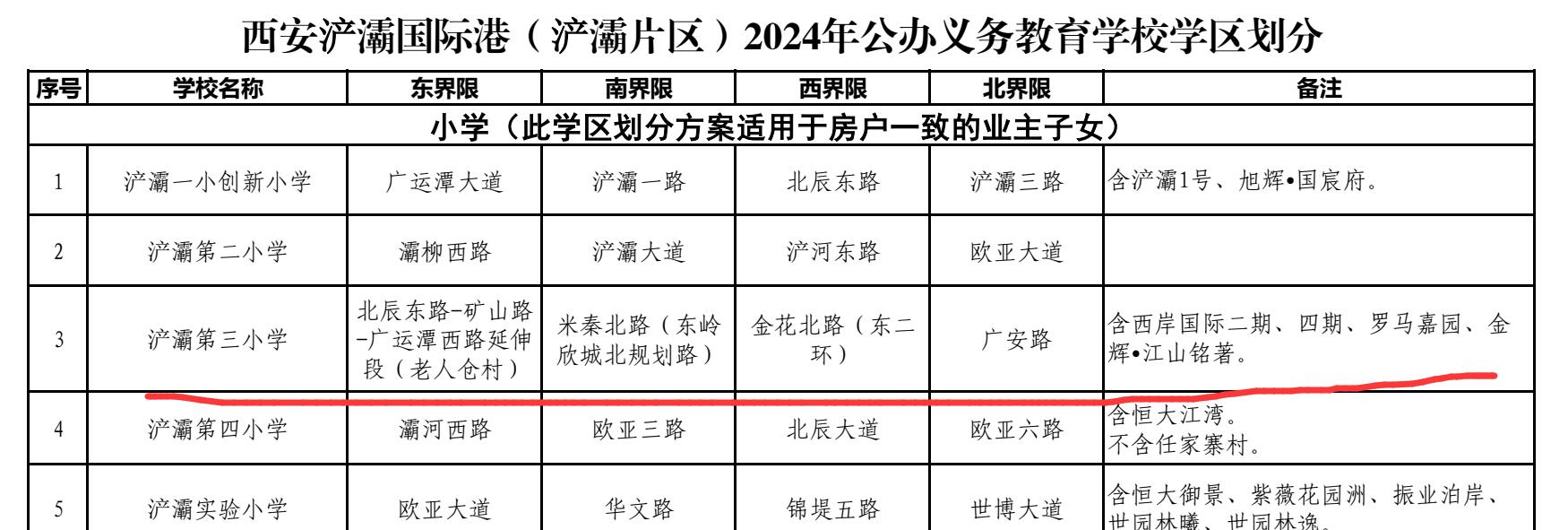 浐灞三小学区.jpg